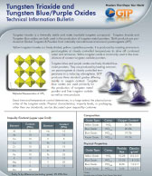 Tungsten Oxides